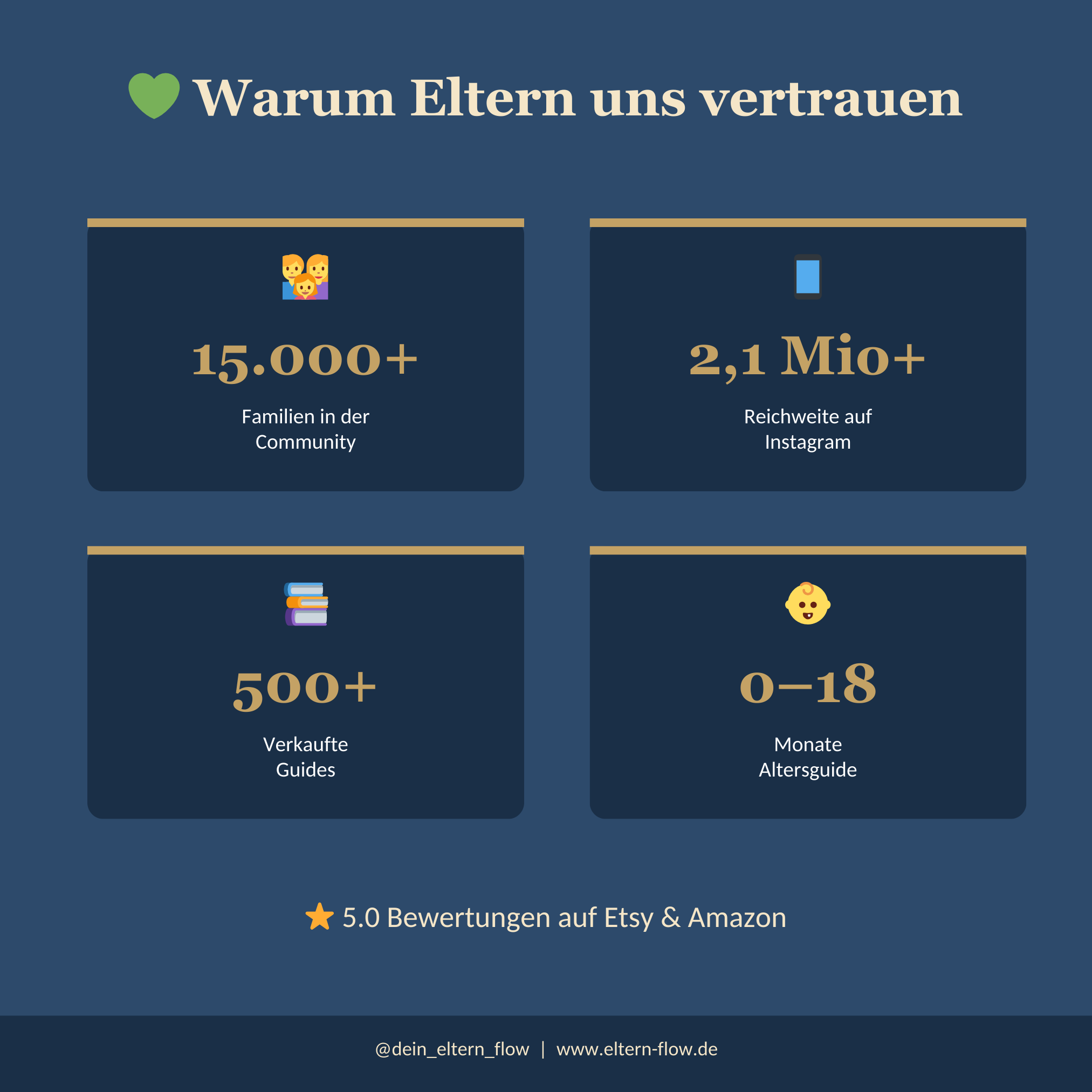 Sanft-Schlafen - Schlaf Guide – Bild 7