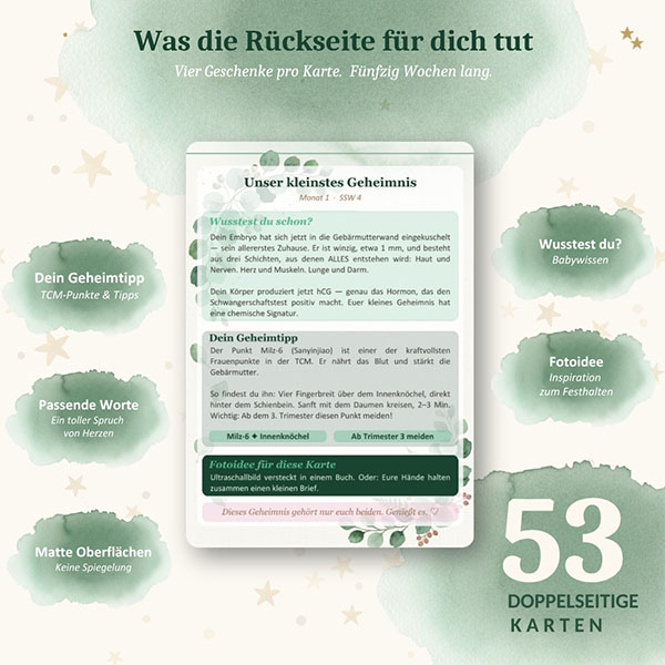TCM | Meilensteinkarten Schwangerschaft – Bild 11