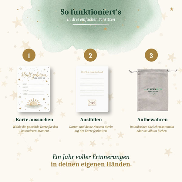 Meilensteinkarten | Baby 0 bis 12 Monate - 75 Karten – Bild 8