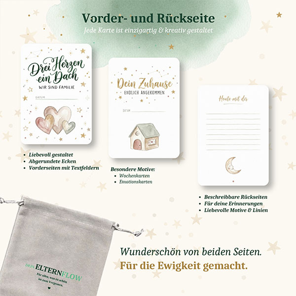 Meilensteinkarten | Schwangerschaft - 55 Karten – Bild 8