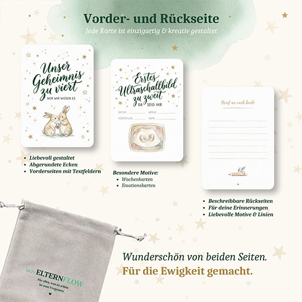 Meilensteinkarten | Zwillinge Schwangerschaft - 55 Karten – Bild 7
