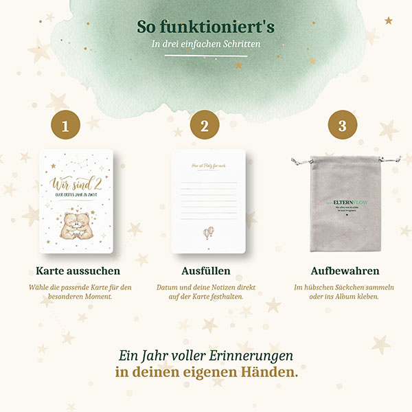 Meilensteinkarten | Zwillinge 0 bis 12 Monate - 75 Karten – Bild 9