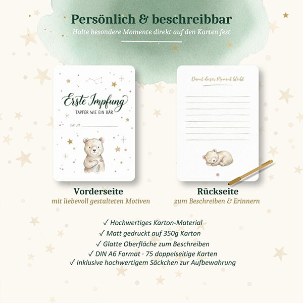 Meilensteinkarten Babyjahr: beschreibbare Rückseite