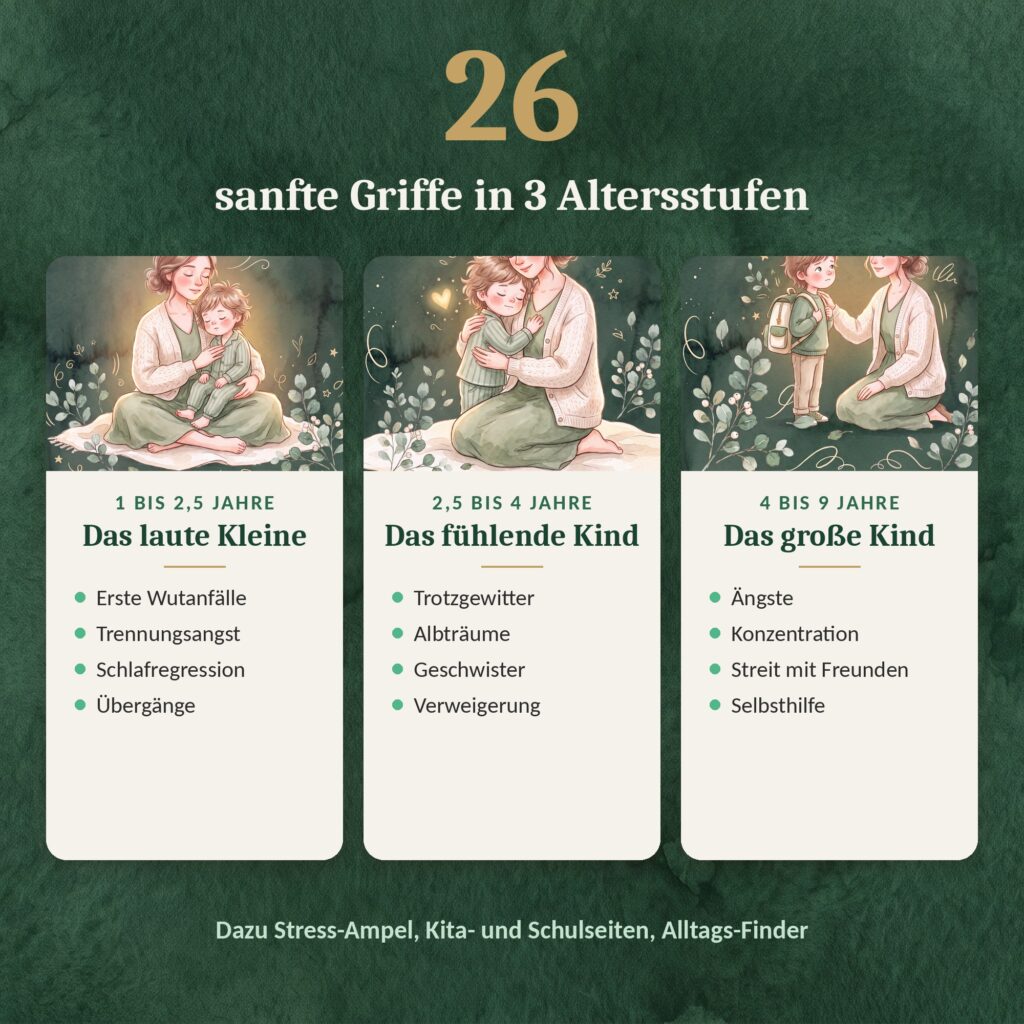 Der Inhalt: 26 Griffe in drei Altersstufen