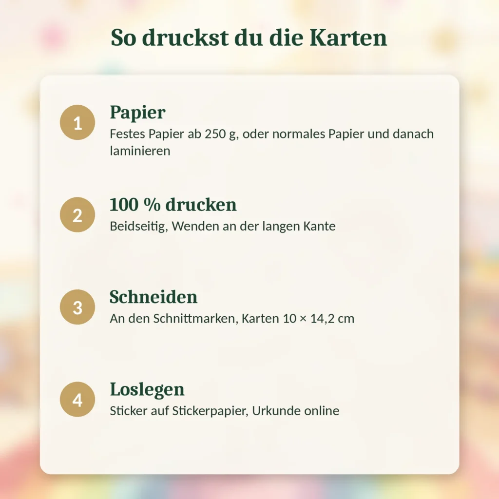 So druckst du die Karten